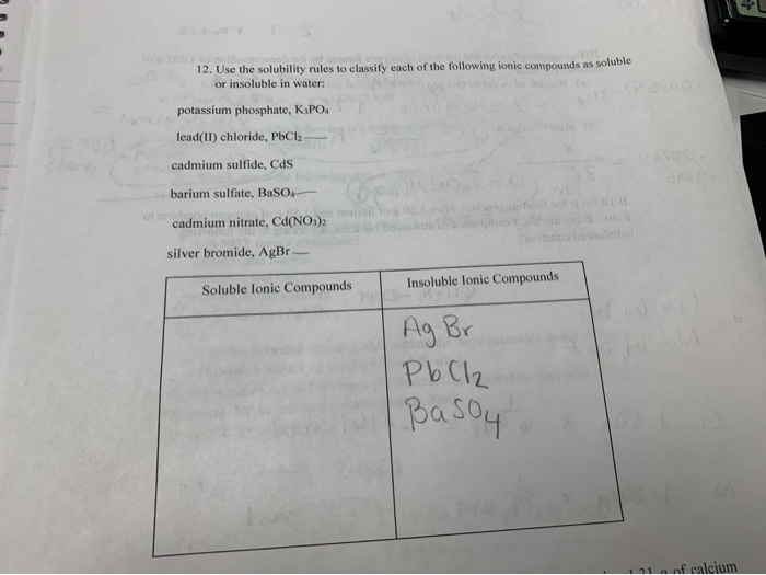 Solved 1 12. Use the solubility rules to classify each of | Chegg.com