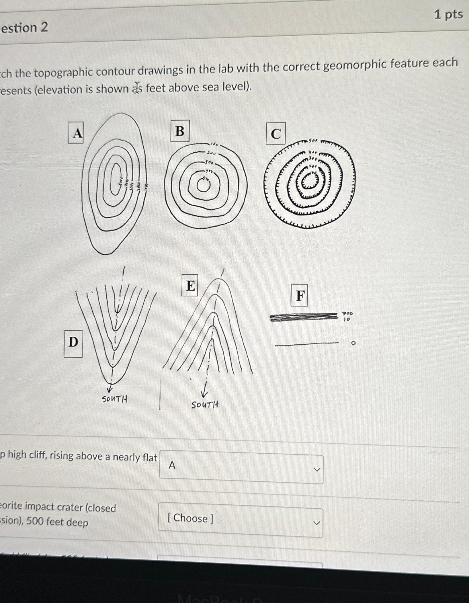 Solved estion 21 ﻿ptsch the topographic contour drawings in | Chegg.com