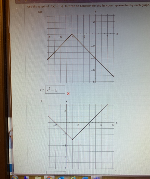 Solved Use the graph of f(x) = 1x1 to write an equation for | Chegg.com