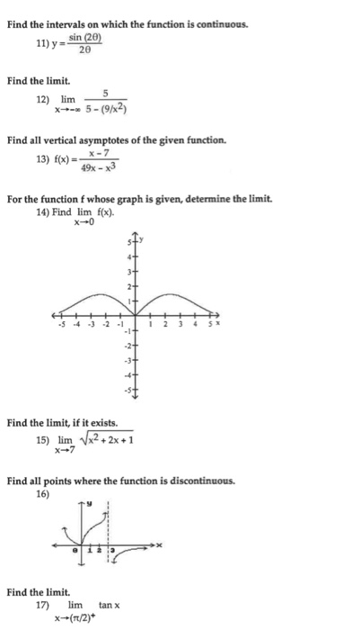 Solved Find the intervals on which the function is | Chegg.com