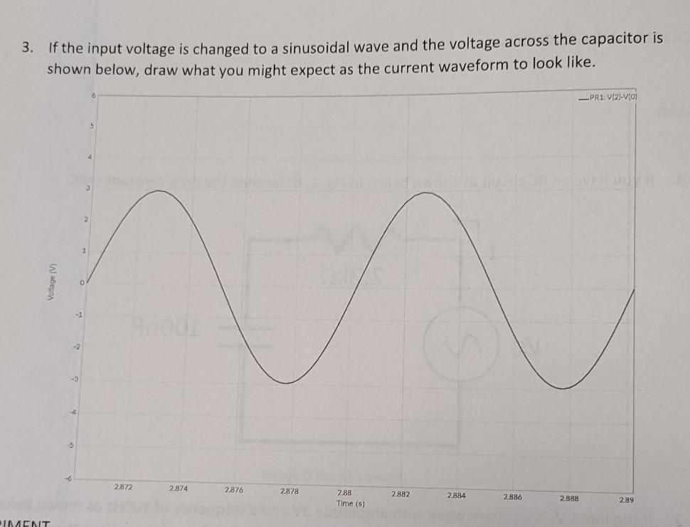 Solved 3. If the input voltage is changed to a sinusoidal | Chegg.com
