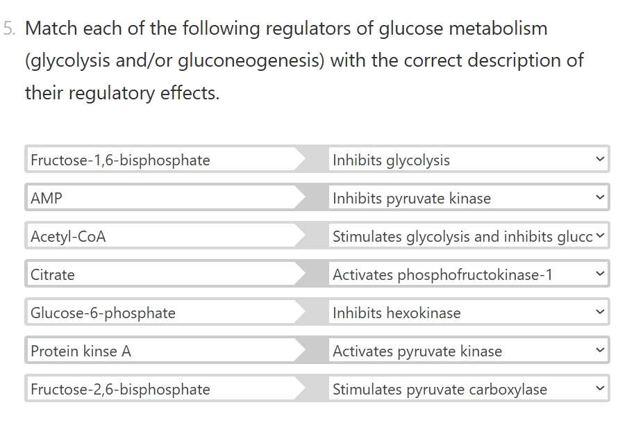 Solved Correct each of the following regulators of glucose | Chegg.com
