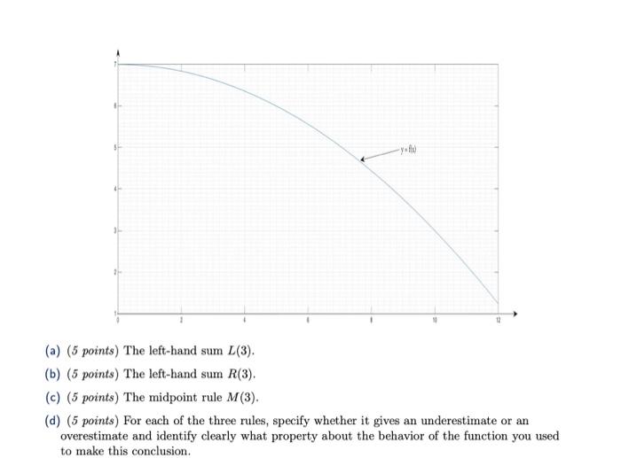 Solved Problem 1. Use 3 rectangles to find the following | Chegg.com