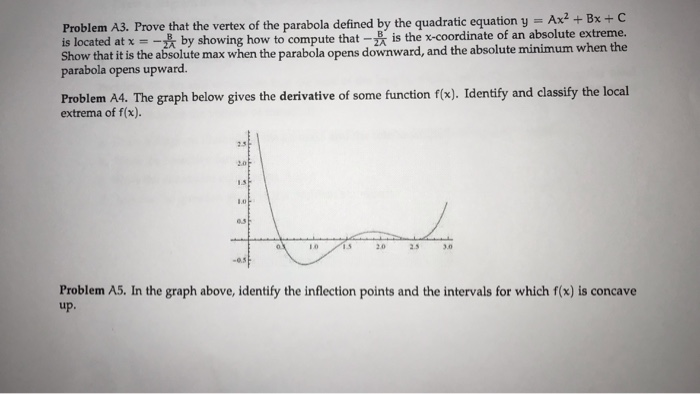 Solved Problem A3 Prove That The Vertex Of The Parabola Chegg Com