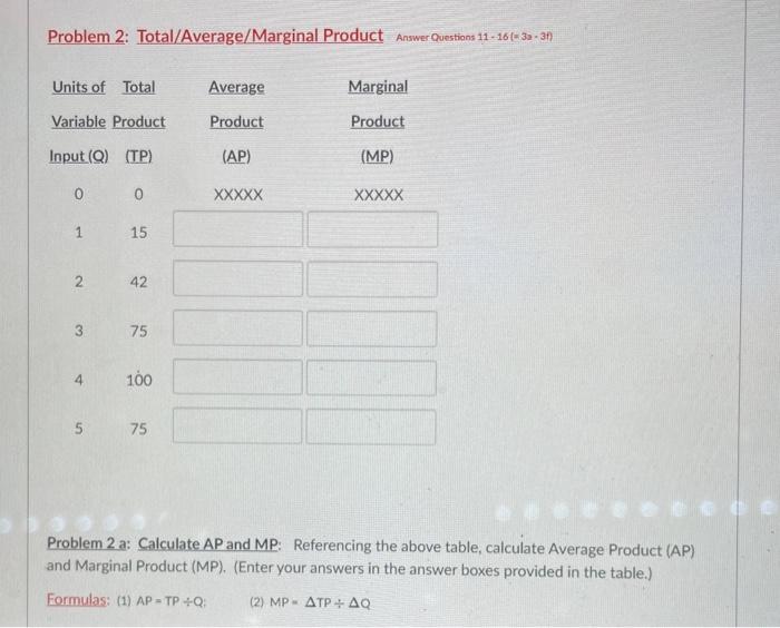 Solved Problem 2: Total/Average/Marginal Product Answer | Chegg.com
