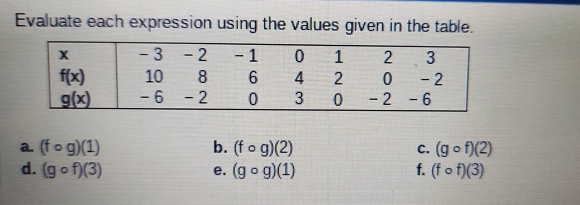 algebra 1 assignment evaluate each using the values given