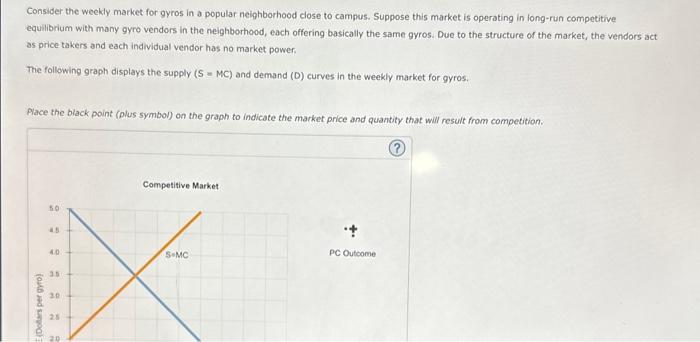 Consider the weekdy market for gyros in a popular neighborhood close to campus. Suppose this market is operating in long-run 