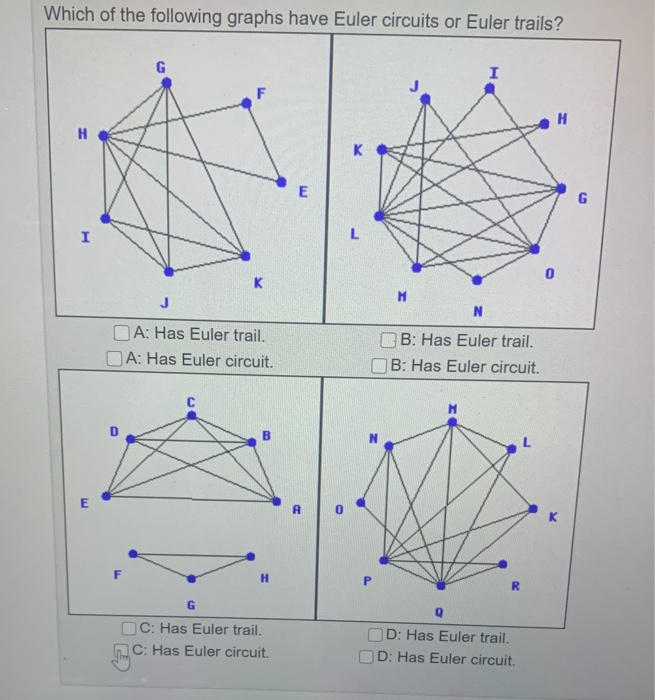 Solved Which Of The Following Graphs Have Euler Circuits Or | Chegg.com