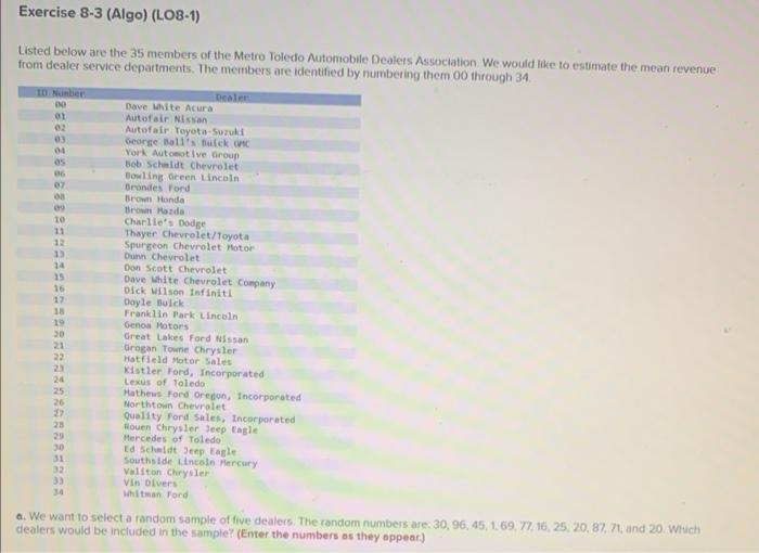 Listed below are the 35 members of the Metro Toledo Automobile Dealers Association. We would like to estimate the mean revenu