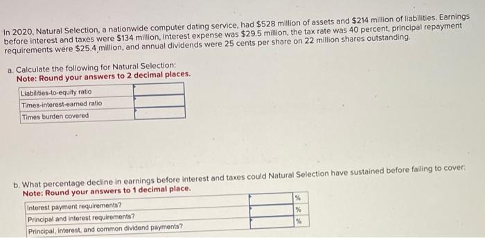 In 2020, Natural Selection, a nationwide computer dating service, had \( \$ 528 \) million of assets and \( \$ 214 \) million