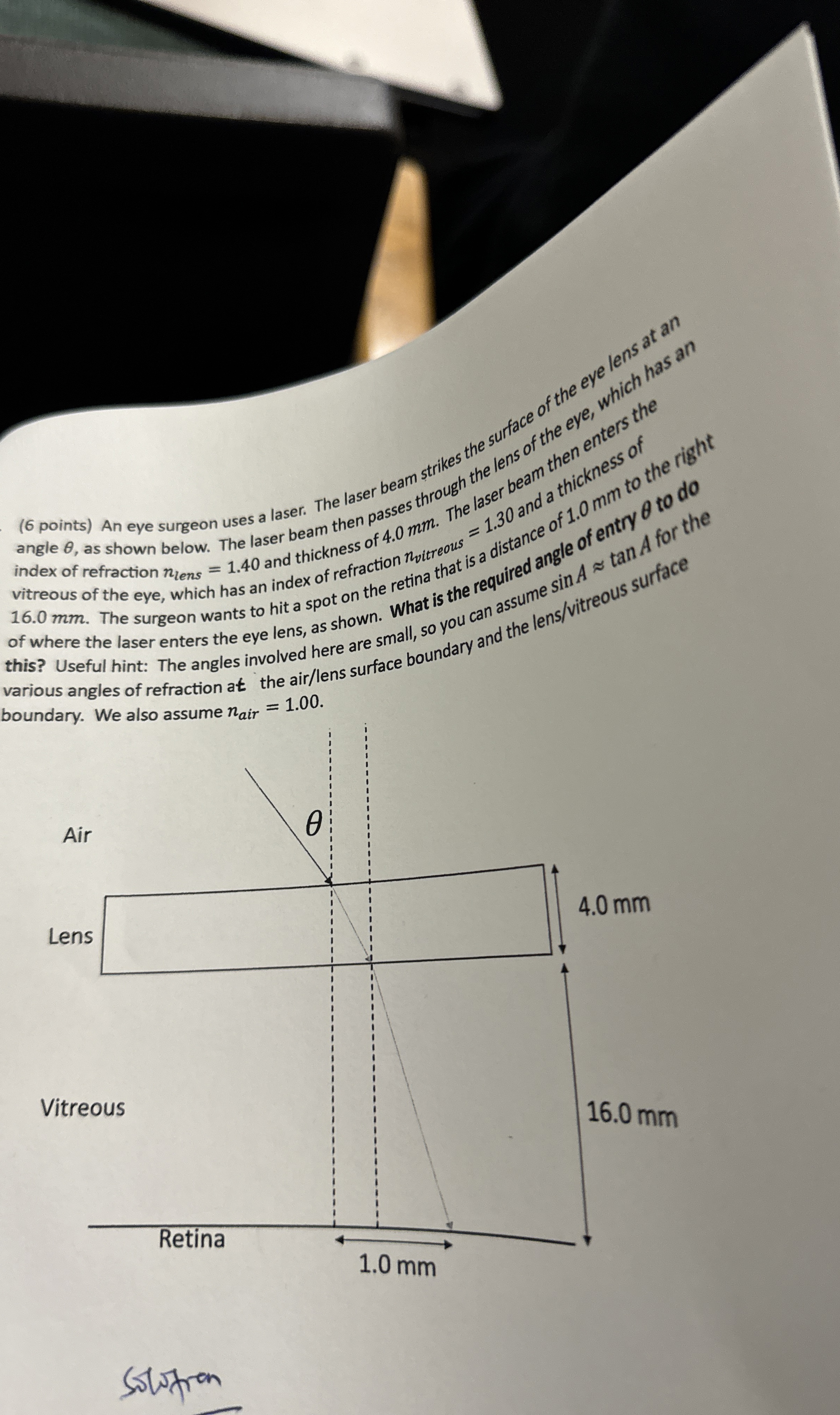 Solved (6 ﻿points) ﻿An eye surgeon uses a laser. angle θ, | Chegg.com