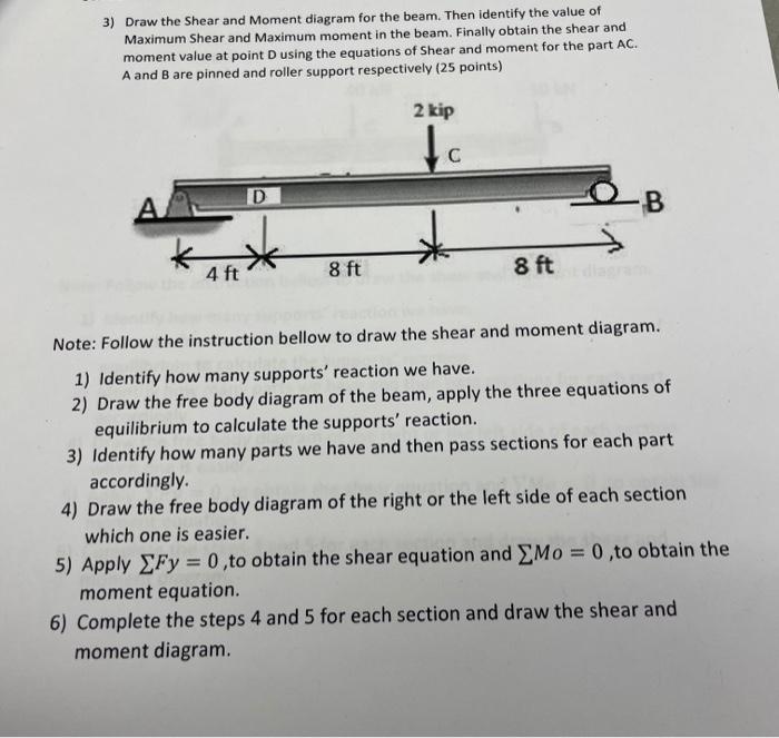 Solved 3) Draw the Shear and Moment diagram for the beam. | Chegg.com