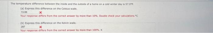 Solved The temperature difference between the inside and the | Chegg.com