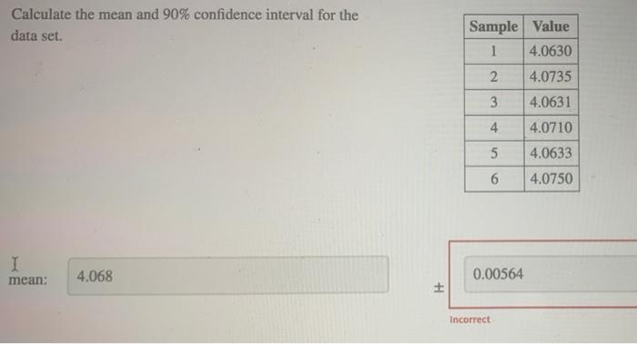 Solved Calculate the mean and 90% confidence interval for | Chegg.com