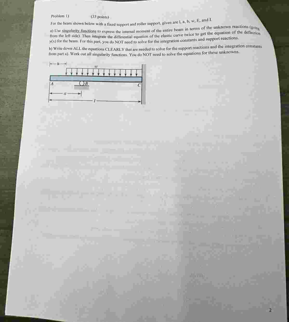 Solved Problem 1) (33 ﻿points) ﻿For the beam shown below | Chegg.com