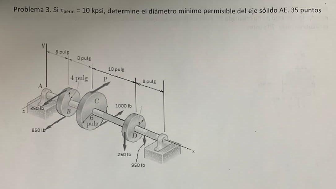 Problema 3. Si \( \tau_{\text {perm }}=10 \mathrm{kpsi} \), determine el diámetro mínimo permisible del eje sólido AE. 35 pun