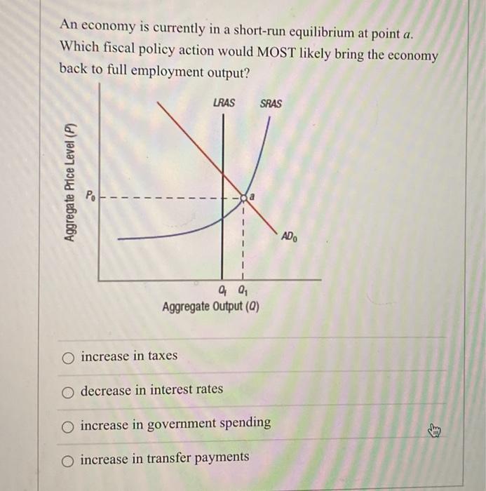 solved-an-economy-is-currently-in-a-short-run-equilibrium-at-chegg