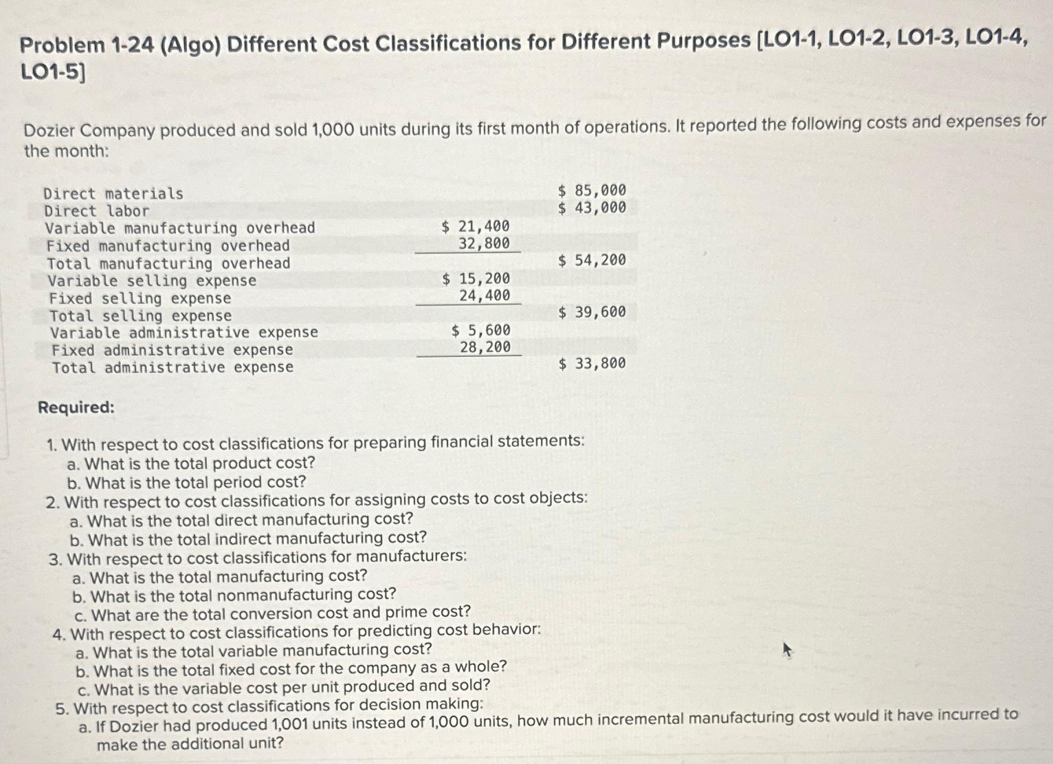 Solved Problem 1-24 (Algo) ﻿Different Cost Classifications | Chegg.com