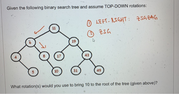 Solved this is data structures. please give explanations in | Chegg.com