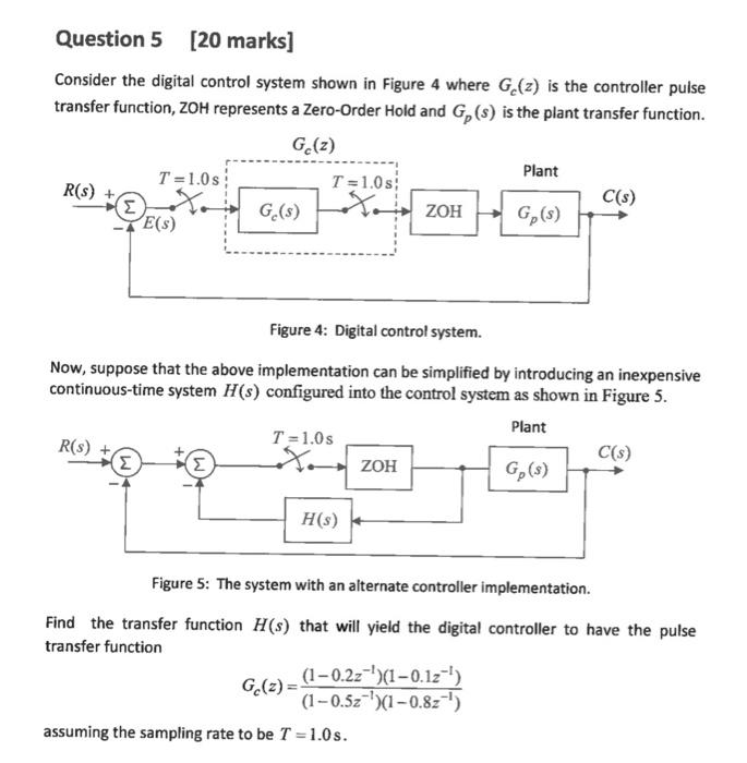 Consider the digital control system shown in Figure 4 | Chegg.com