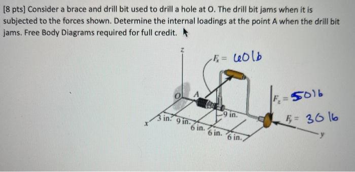 Solved [8 pts] Consider a brace and drill bit used to drill | Chegg.com