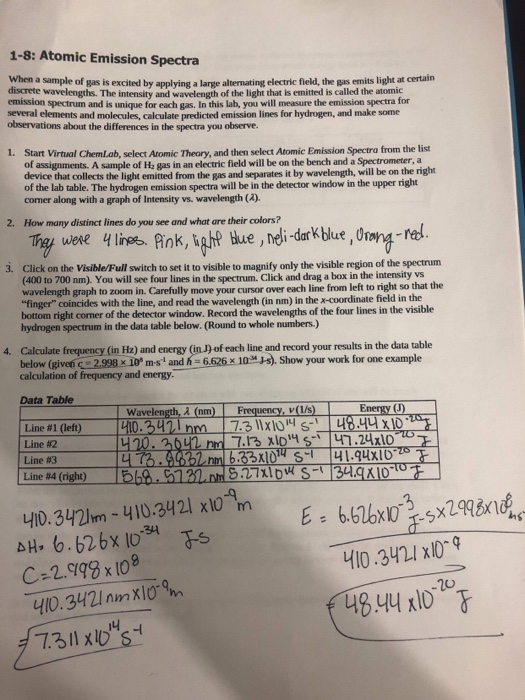 Solved 18 Atomic Emission Spectra When a sample of gas is