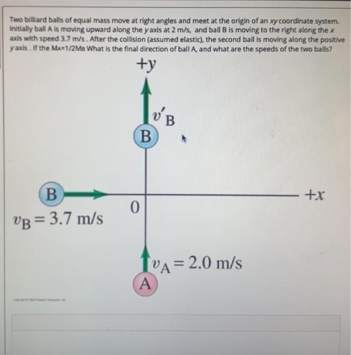 Solved Two billiard balls of equal mass move at right angles