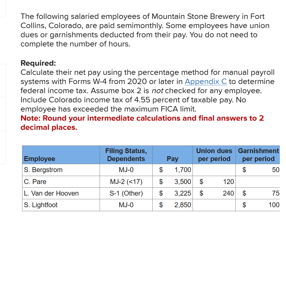 Which Of The Following Would Affect An Employee's Net Pay The following salaried employees of Mountain Stone | Chegg.com