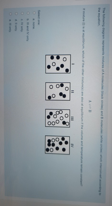Solved The following diagram represents mixtures of A | Chegg.com