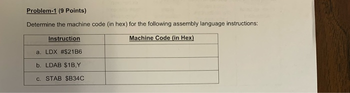 Solved Problem-1 (9 Points) Determine the machine code (in | Chegg.com