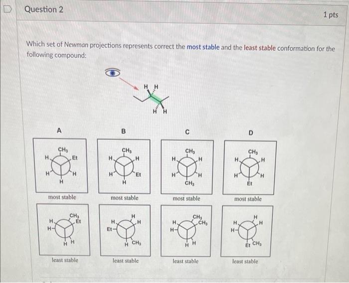 Solved Which set of newman projections is correct for the | Chegg.com