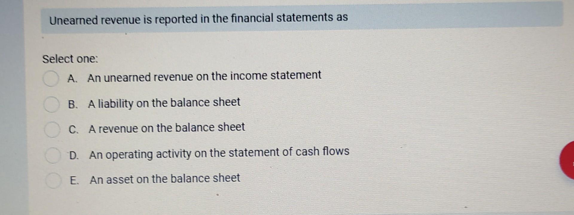 Solved Uneared revenue is reported in the financial | Chegg.com