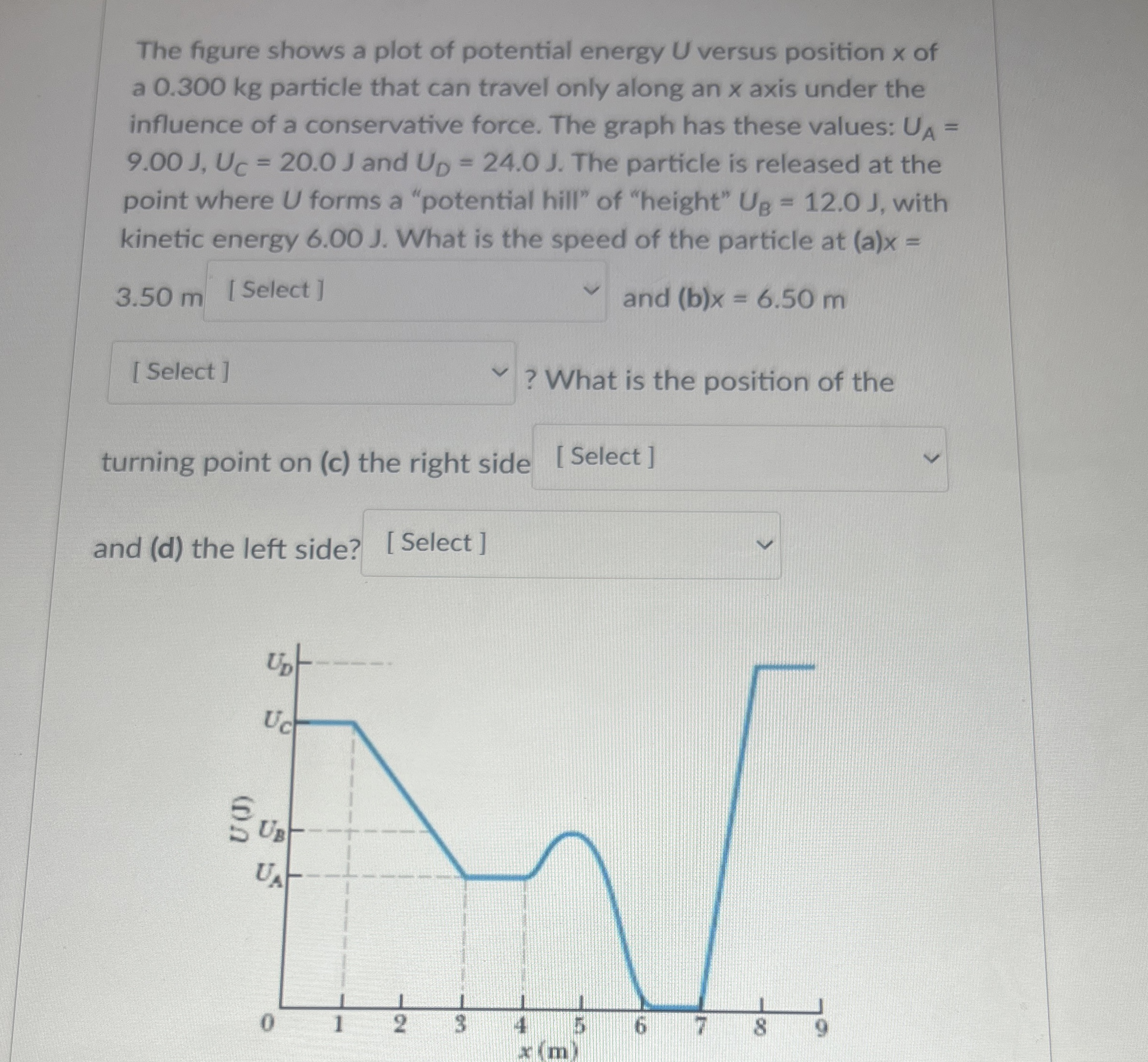 Solved The figure shows a plot of potential energy U ﻿versus | Chegg.com
