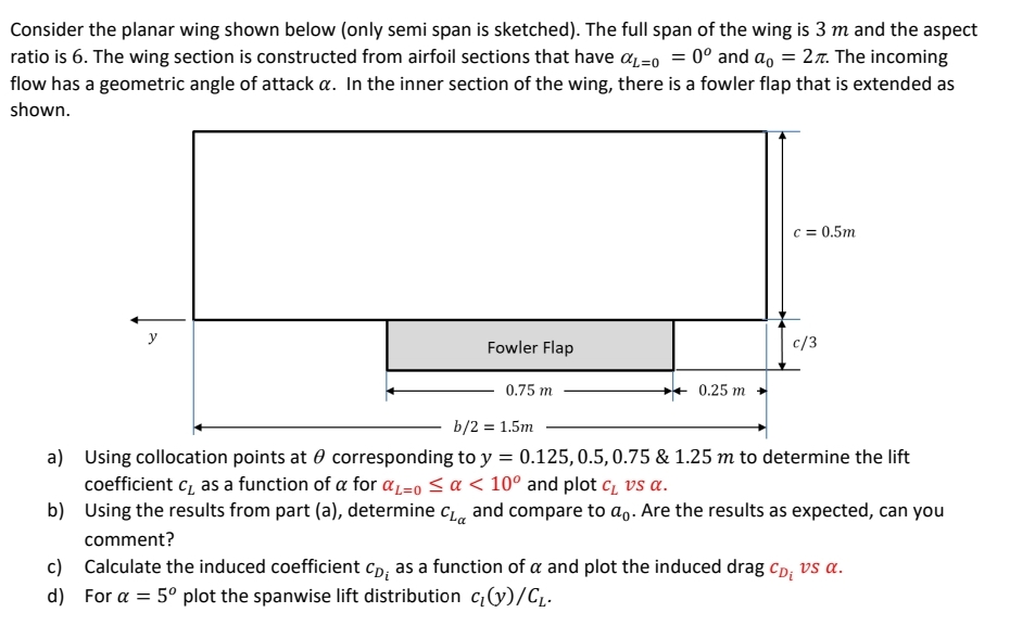 Solved Consider the planar wing shown below (only semi span | Chegg.com