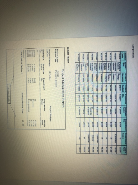 Solved AA. Assignment: Create a logical data model with | Chegg.com