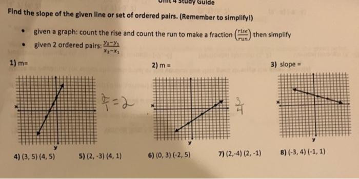 Solved Find The Slope Of The Given Line Or Set Of Ordered 