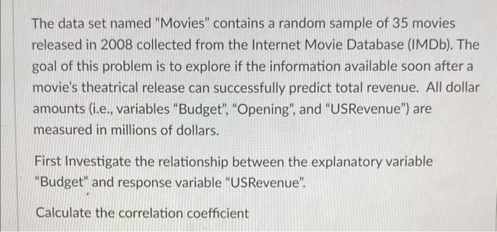 Solved The data set named 