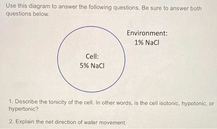 Solved Use this diagram to answer the following questions. | Chegg.com