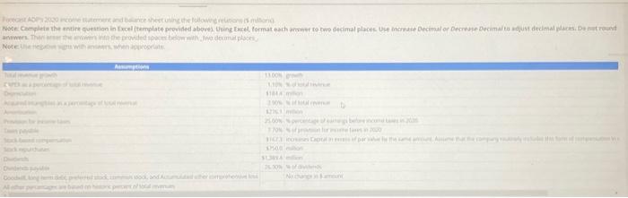 AUTOMATIC DATA PROCESSING INC. Balance Sheet $ | Chegg.com