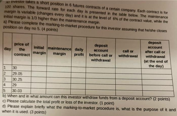 A) wwestor takes a short position in 6 futures contracts of a certain company. Each contract is for 100 shares. The forward r