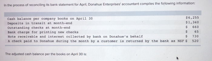 Solved In The Process Of Reconciling Its Bank Statement For | Chegg.com