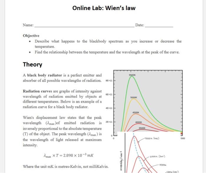 Objective
- Describe what happens to the blackbody spectrum as you increase or decrease the temperature.
- Find the relations