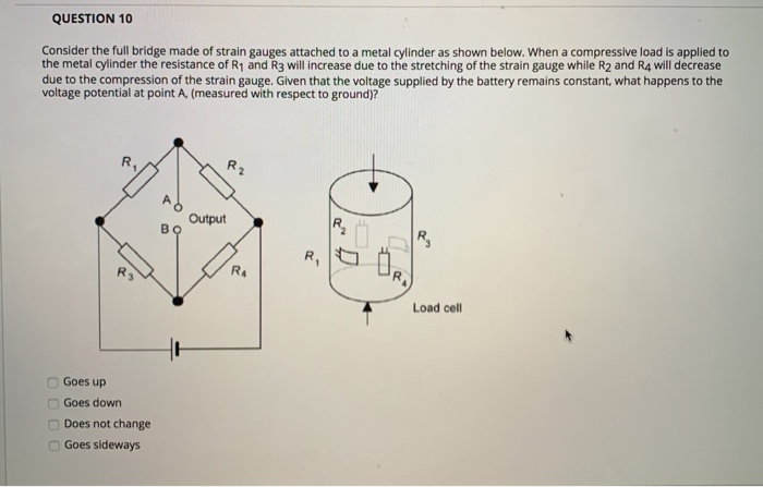 Solved QUESTION 10 Consider the full bridge made of strain | Chegg.com
