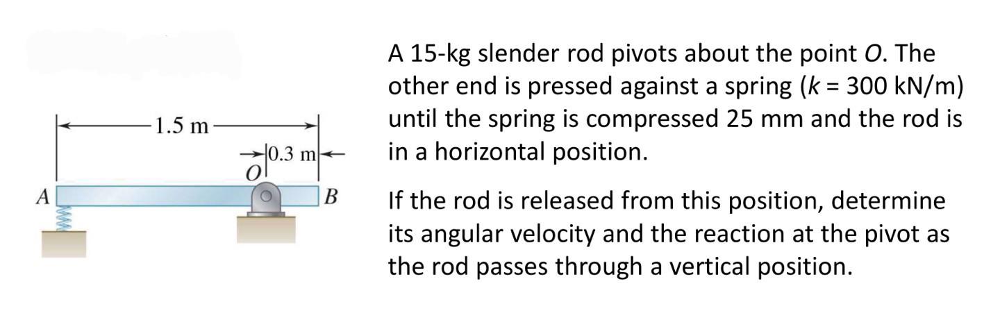 Solved A 15−kg slender rod pivots about the point O. The | Chegg.com