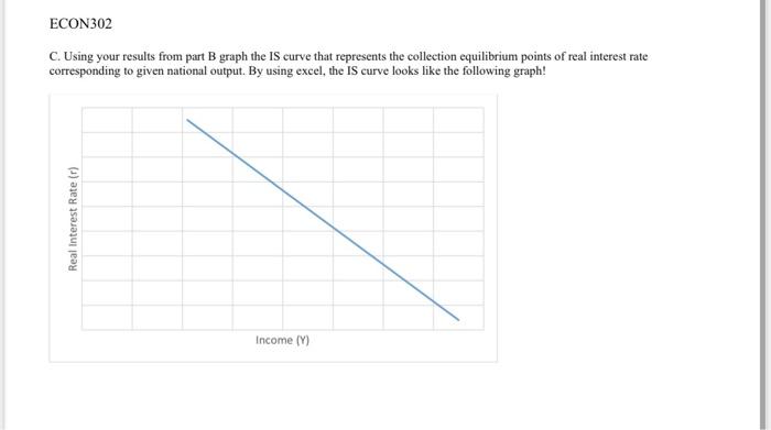 Solved Suppose That In A Certain Economy, Its Government | Chegg.com