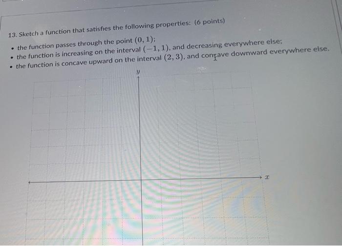 Solved 13. Sketch a function that satisfies the following | Chegg.com