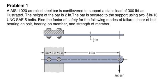 Solved Problem 1 A AISI 1020 as-rolled steel bar is | Chegg.com