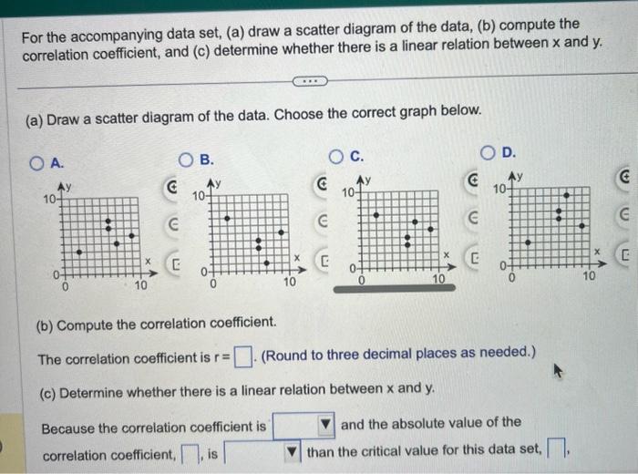 [Solved]: For The Accompanying Data Set, (a) Draw A Scatter