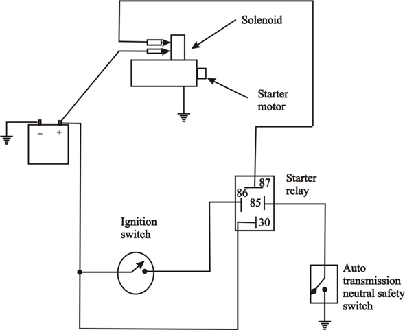 Solved: The starter circuit shown in Figure 6-34 has a fully charg ...