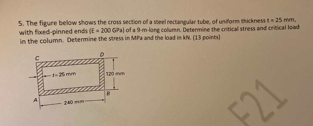 Solved 5. The figure below shows the cross section of a | Chegg.com